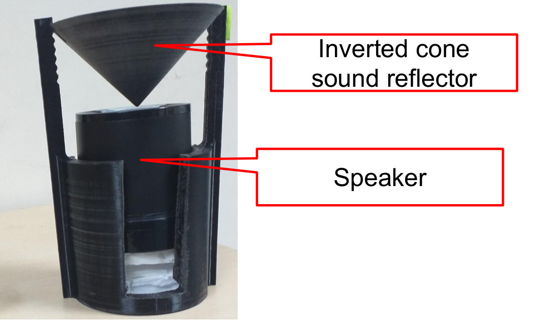 Figure 15